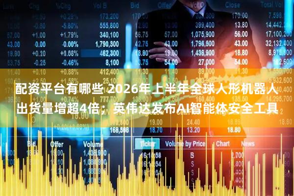 配资平台有哪些 2026年上半年全球人形机器人出货量增超4倍；英伟达发布AI智能体安全工具